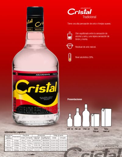 Aguardiente Tradicional